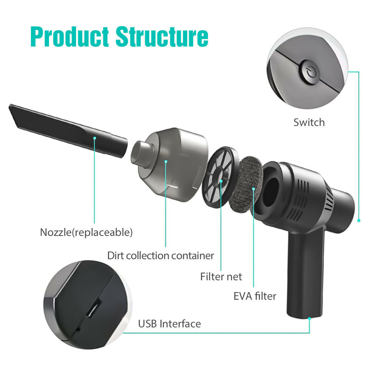 Rechargeable with Cleaning Gel Auto For Car Laptop PC Piano Pet Dust