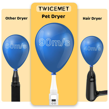 Pet Hair Dryer, 4-in-1 Smart Handle Pet Hair Dryer,