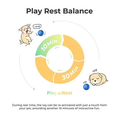 Interactive Bouncing Ball For Dogs,Automatic Smart Toy, Self-moving Rotating Stimulating Pet Entertainment