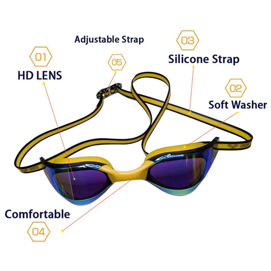 AquaView Goggles