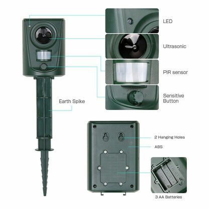 Battery Ultrasonic Garden Deterrent Repeller Animal Bird Cat Scarer Pest Fox Dog