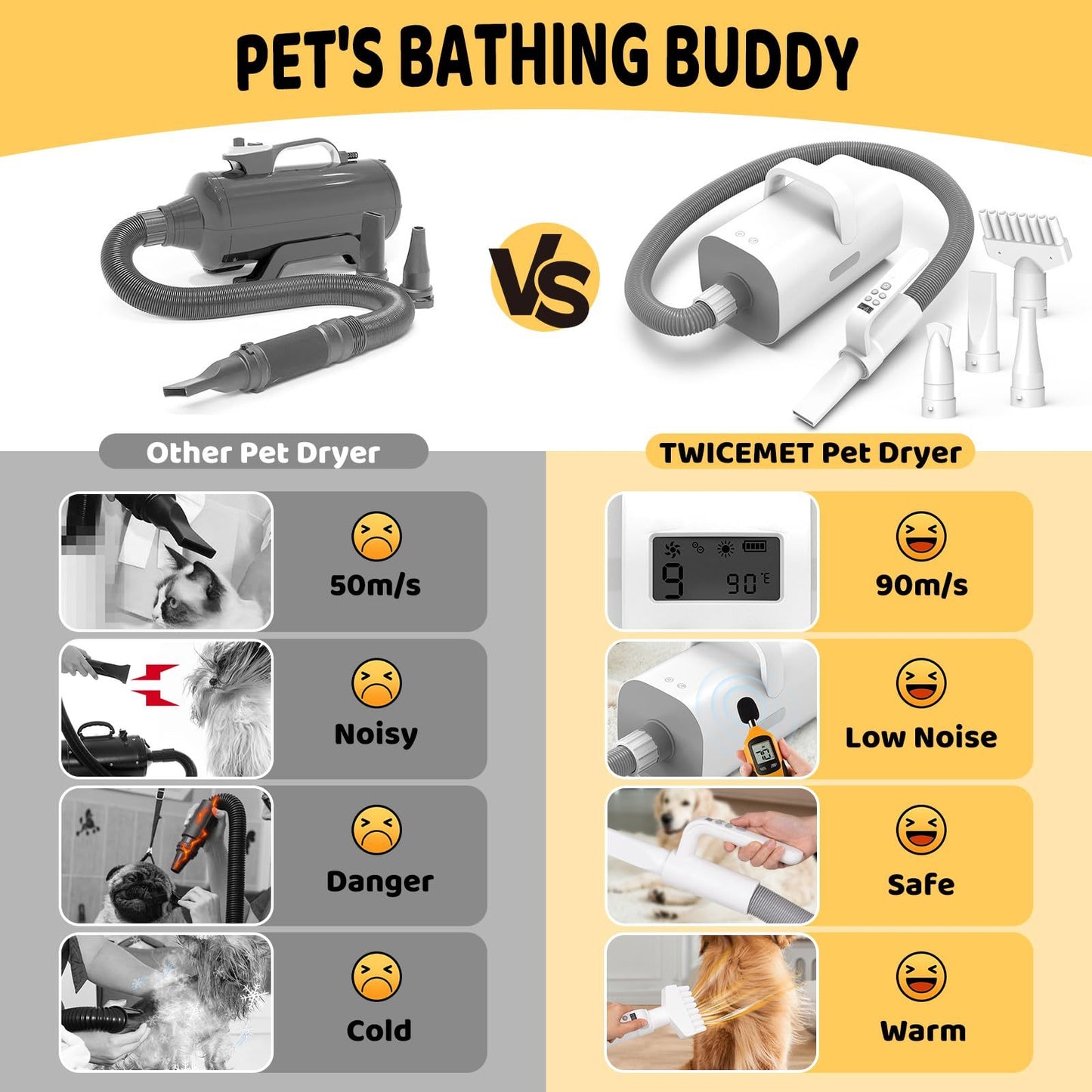 Pet Hair Dryer, 4-in-1 Smart Handle Pet Hair Dryer,